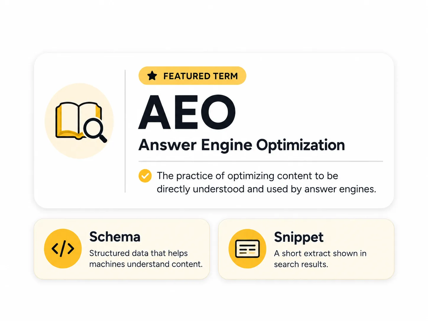AEO AEO